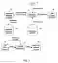 Fig. 03 - System and method for discounting fuel