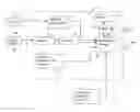 Fig. 01 - Technique for correlating purchasing behavior of a consumer to advertisements