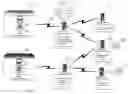 Fig. 01 - Method and apparatus for generating targeted advertisements