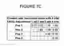 Fig. 09 - Using the utility of configurations in ad serving decisions