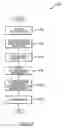 Fig. 32 - Voting and headend insertion model for targeting content in a broadcast network