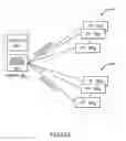 Fig. 49 - Voting and headend insertion model for targeting content in a broadcast network