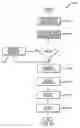 Fig. 23 - Reporting of user equipment selected content delivery