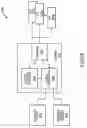 Fig. 33 - Reporting of user equipment selected content delivery
