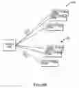 Fig. 47 - Reporting of user equipment selected content delivery