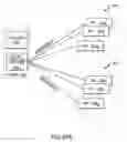 Fig. 49 - Reporting of user equipment selected content delivery