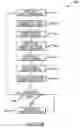 Fig. 52 - Reporting of user equipment selected content delivery