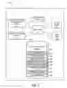 Fig. 03 - Systems and methods for e-mail marketing via vending machines
