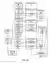 Fig. 06 - Systems and methods for e-mail marketing via vending machines