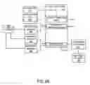 Fig. 07 - Systems and methods for e-mail marketing via vending machines