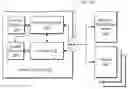 Fig. 01 - METHOD FOR PROVIDING ADVERTISING CONTENT TO AN INTERNET USER BASED ON THE USER'S DEMONSTRATED CONTENT PREFERENCES