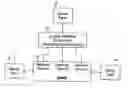 Fig. 01 - System and method for combining interactive game with infomercial