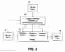 Fig. 03 - System and method for combining interactive game with infomercial