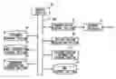 Fig. 01 - Content data reproducing apparatus