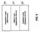 Fig. 10 - Methods and apparatus for on-line ordering