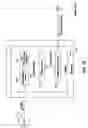 Fig. 17 - Methods and apparatus for on-line ordering