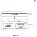 Fig. 30 - Methods and apparatus for on-line ordering