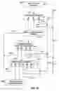 Fig. 35 - Methods and apparatus for on-line ordering