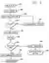 Fig. 06 - Method, system and computer-readable medium for conducting domain name service