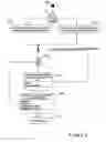 Fig. 06 - Method and apparatus for media buying