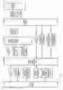 Fig. 09 - Department based shopping map/list