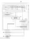 Fig. 01 - System and method for managing online record store