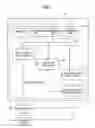 Fig. 02 - System and method for managing online record store