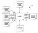 Fig. 01 - Identification and risk evaluation