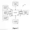 Fig. 02 - Identification and risk evaluation