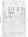 Fig. 04 - Systems and methods for automatically preventing delinquency of payment on financial accounts