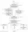 Fig. 04 - Rollover solutions