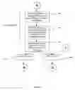 Fig. 05 - Rollover solutions