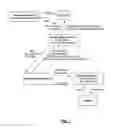 Fig. 08 - System and method for securitizing tangible assets in the alternative financial services industry