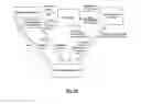 Fig. 11 - System and method for securitizing tangible assets in the alternative financial services industry