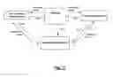 Fig. 12 - System and method for securitizing tangible assets in the alternative financial services industry