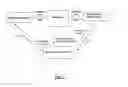 Fig. 18 - System and method for securitizing tangible assets in the alternative financial services industry