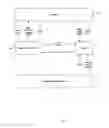 Fig. 04 - Method and system for exchangeable bundled option and no-principal debt securities