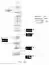 Fig. 05 - Methods and systems for originating and scoring a financial instrument