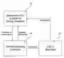 Fig. 01 - Life settlement contract based investment methods, systems, and products