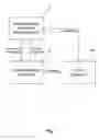 Fig. 02 - Life settlement contract based investment methods, systems, and products