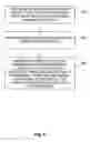 Fig. 05 - Life settlement contract based investment methods, systems, and products
