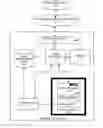 Fig. 01 - System and method for trading instruments using a data communications network