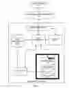 Fig. 02 - System and method for trading instruments using a data communications network