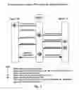 Fig. 02 - Methods for facilitating validation of financial transactions made through a wireless communication network