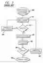 Fig. 03 - Method and system for designing a probe card