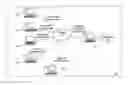 Fig. 01 - System and method for the maintenance and management of commercial property data
