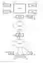 Fig. 01 - System and method for virtual attendance at special events