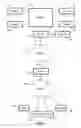 Fig. 02 - System and method for virtual attendance at special events