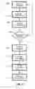 Fig. 03 - System and method for virtual attendance at special events