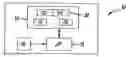 Fig. 01 - Enabling modification of control information, which controls the rights to content, where access to a key for decrypting the content requires a particular value that becomes modified when the control information is modified